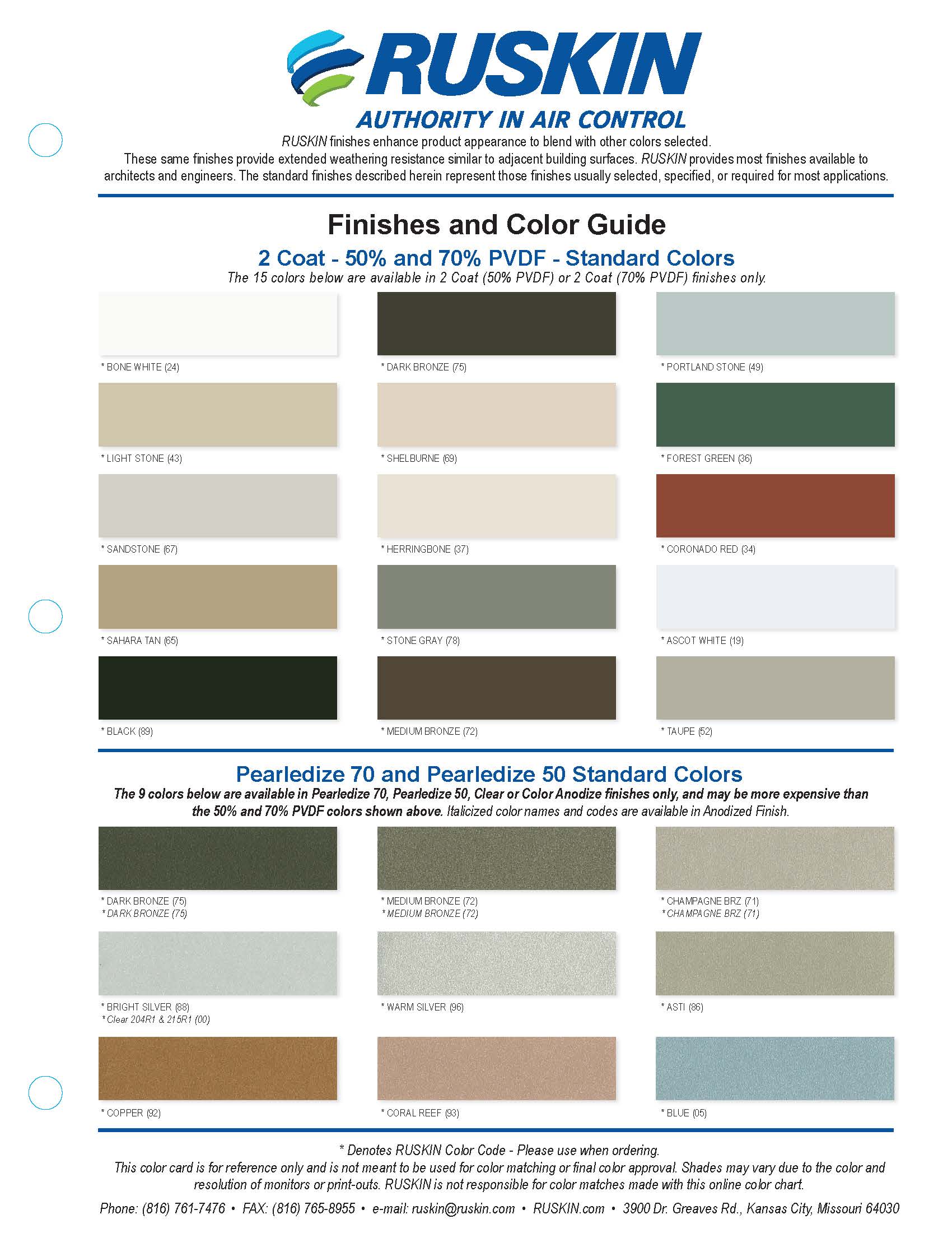 HVAC Product Guides - ACI Mechanical Sales