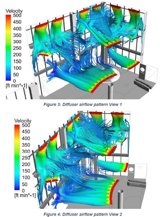 sea-child-cfd-heating